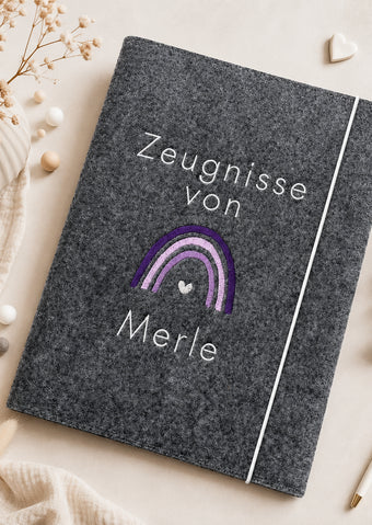 Aufbewahrung